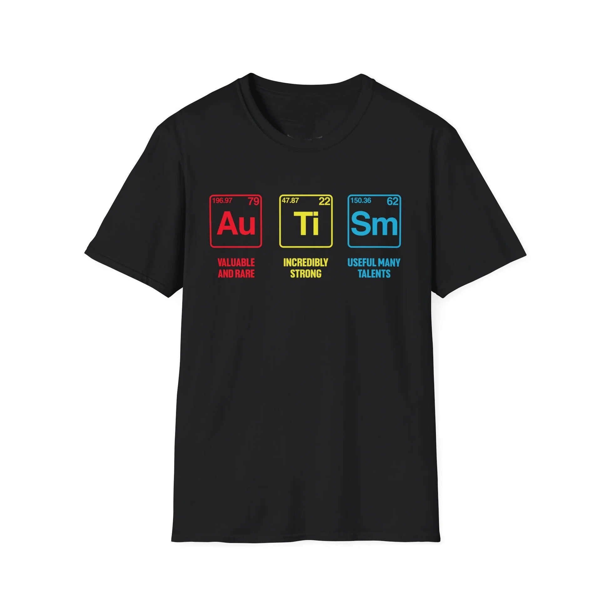Au Ti Sm